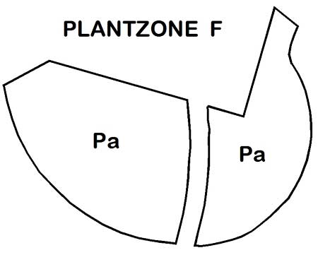 plantzone f